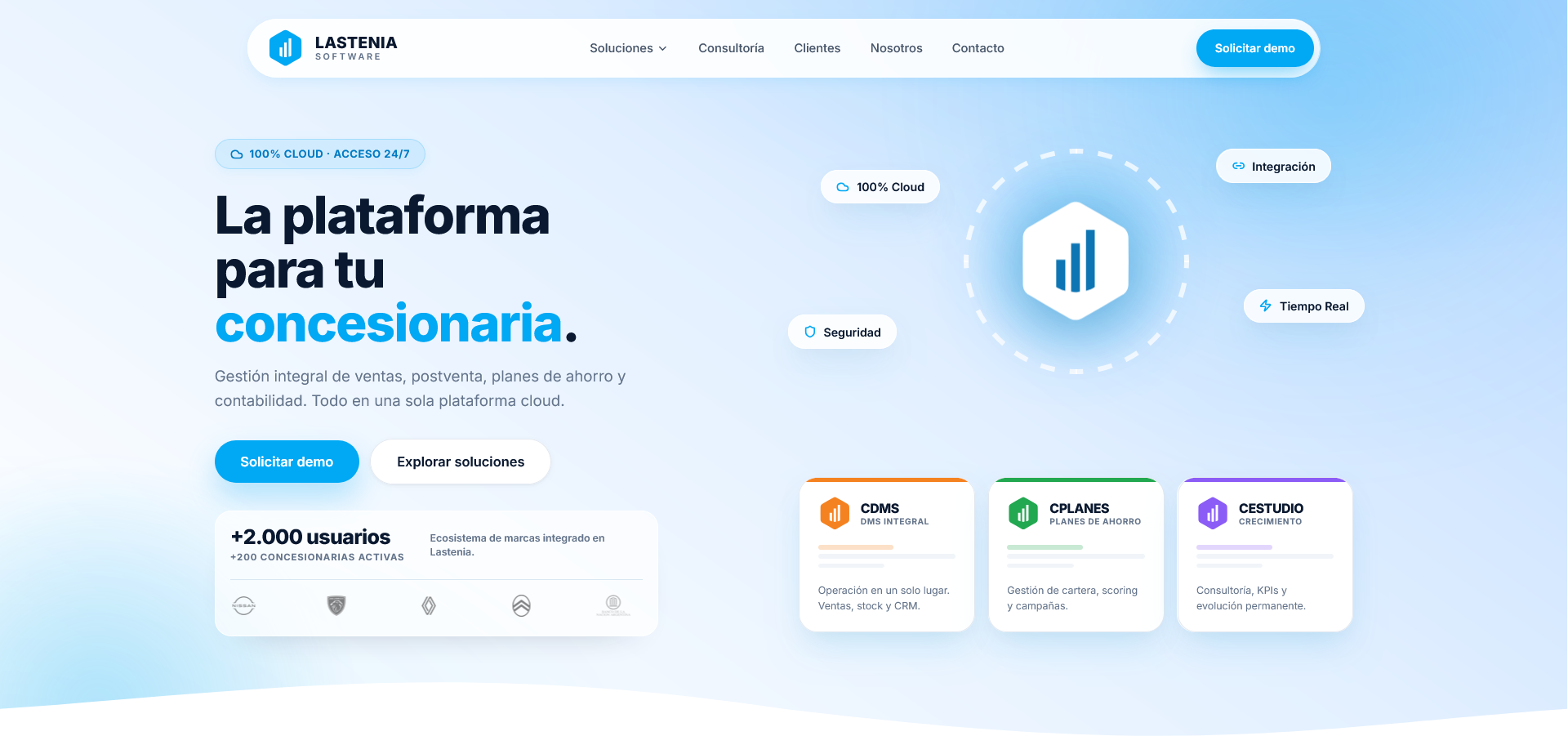 Lastenia Software